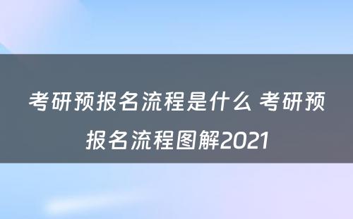 考研预报名流程是什么 考研预报名流程图解2021