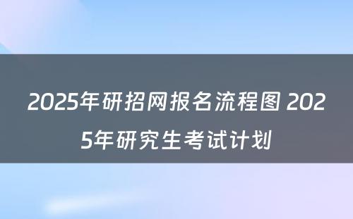 2025年研招网报名流程图 2025年研究生考试计划