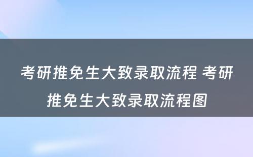 考研推免生大致录取流程 考研推免生大致录取流程图