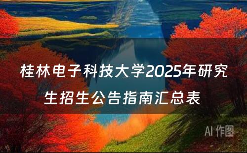 桂林电子科技大学2025年研究生招生公告指南汇总表 