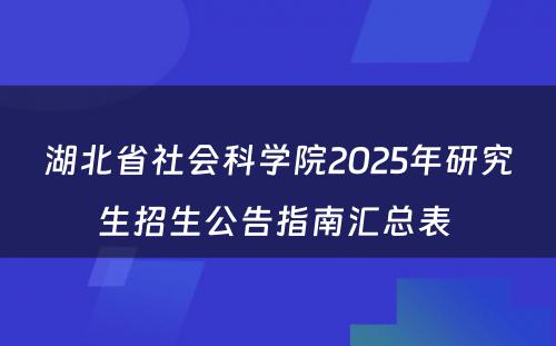 湖北省社会科学院2025年研究生招生公告指南汇总表 