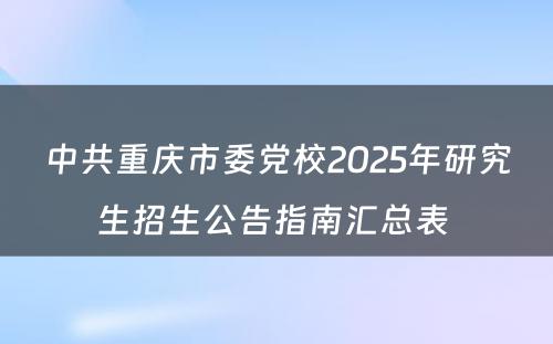 中共重庆市委党校2025年研究生招生公告指南汇总表 