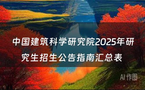 中国建筑科学研究院2025年研究生招生公告指南汇总表 