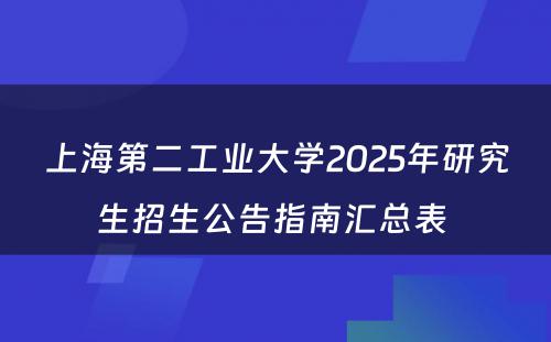 上海第二工业大学2025年研究生招生公告指南汇总表 