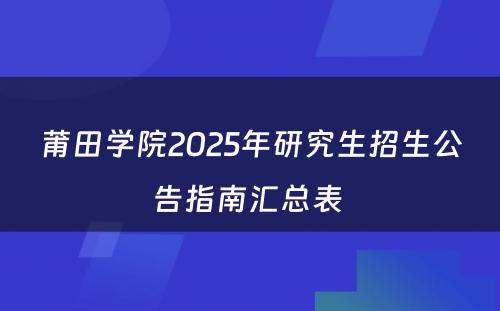 莆田学院2025年研究生招生公告指南汇总表 