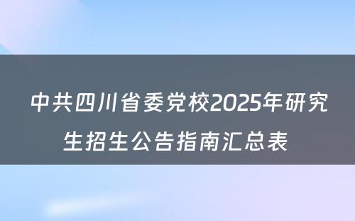 中共四川省委党校2025年研究生招生公告指南汇总表 