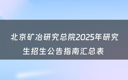 北京矿冶研究总院2025年研究生招生公告指南汇总表 