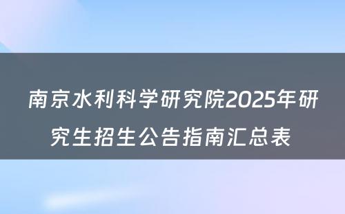 南京水利科学研究院2025年研究生招生公告指南汇总表 