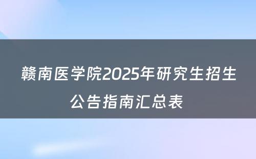 赣南医学院2025年研究生招生公告指南汇总表 