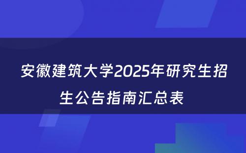 安徽建筑大学2025年研究生招生公告指南汇总表 